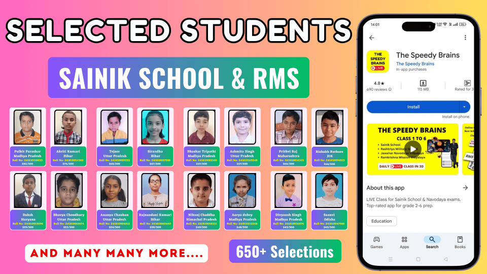 Successful Students in Sainik School